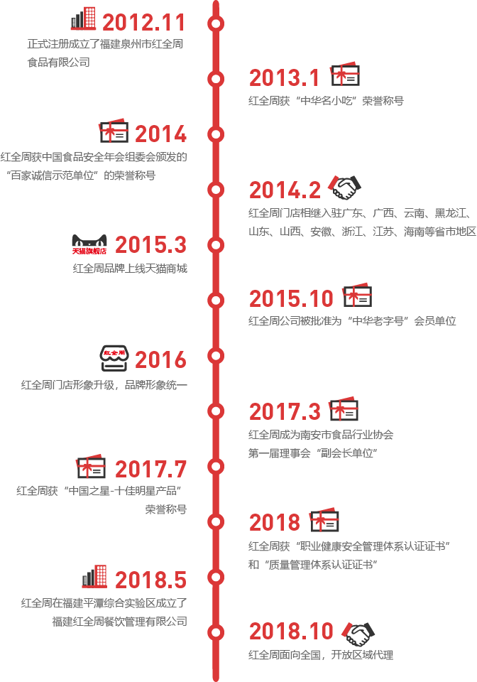 0d797b6fba9827cadd534fa4f3fe6cad.png 0d797b6fba9827cadd534fa4f3fe6cad.png